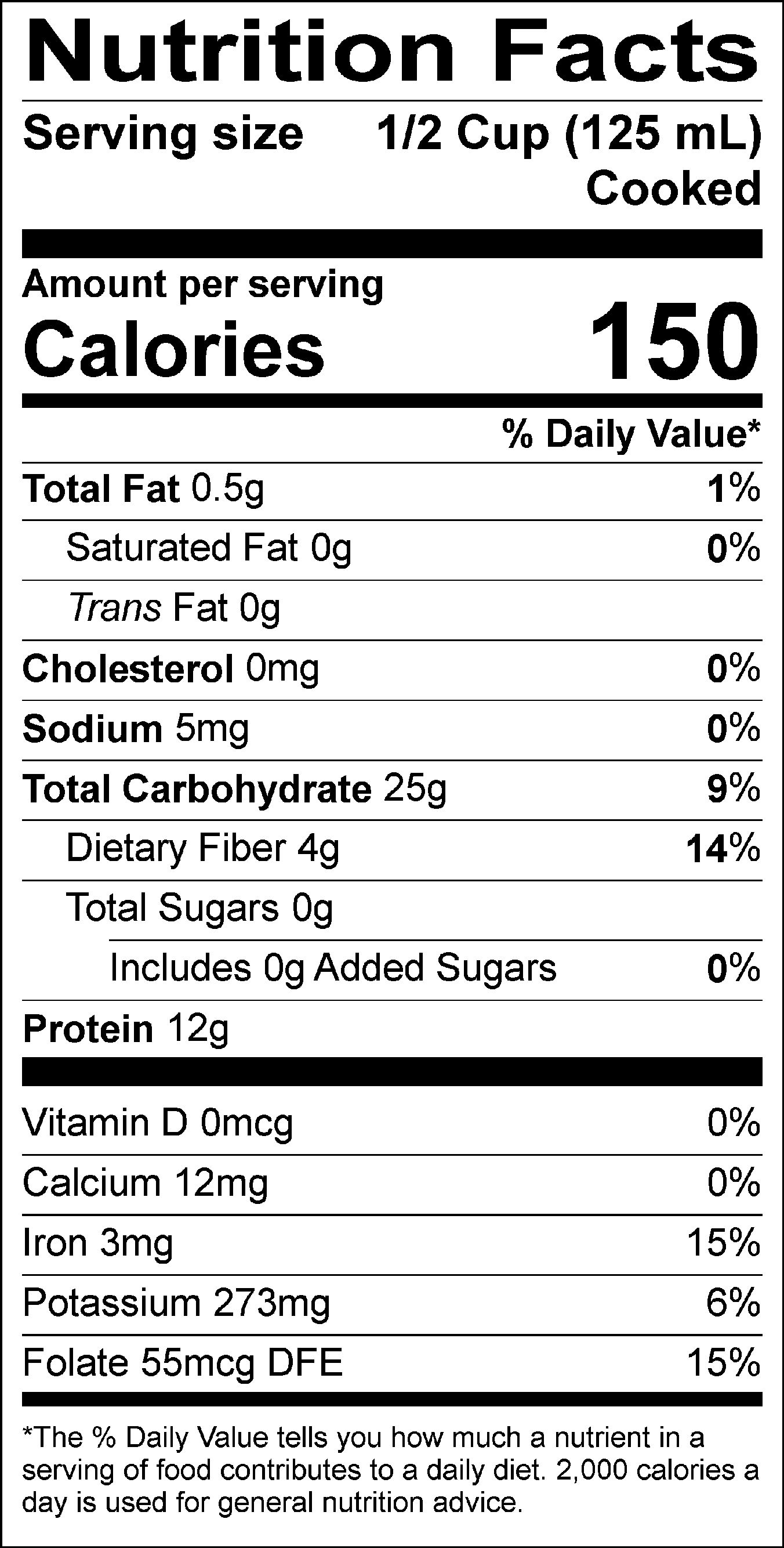 Bean Nutrition Comparison Chart