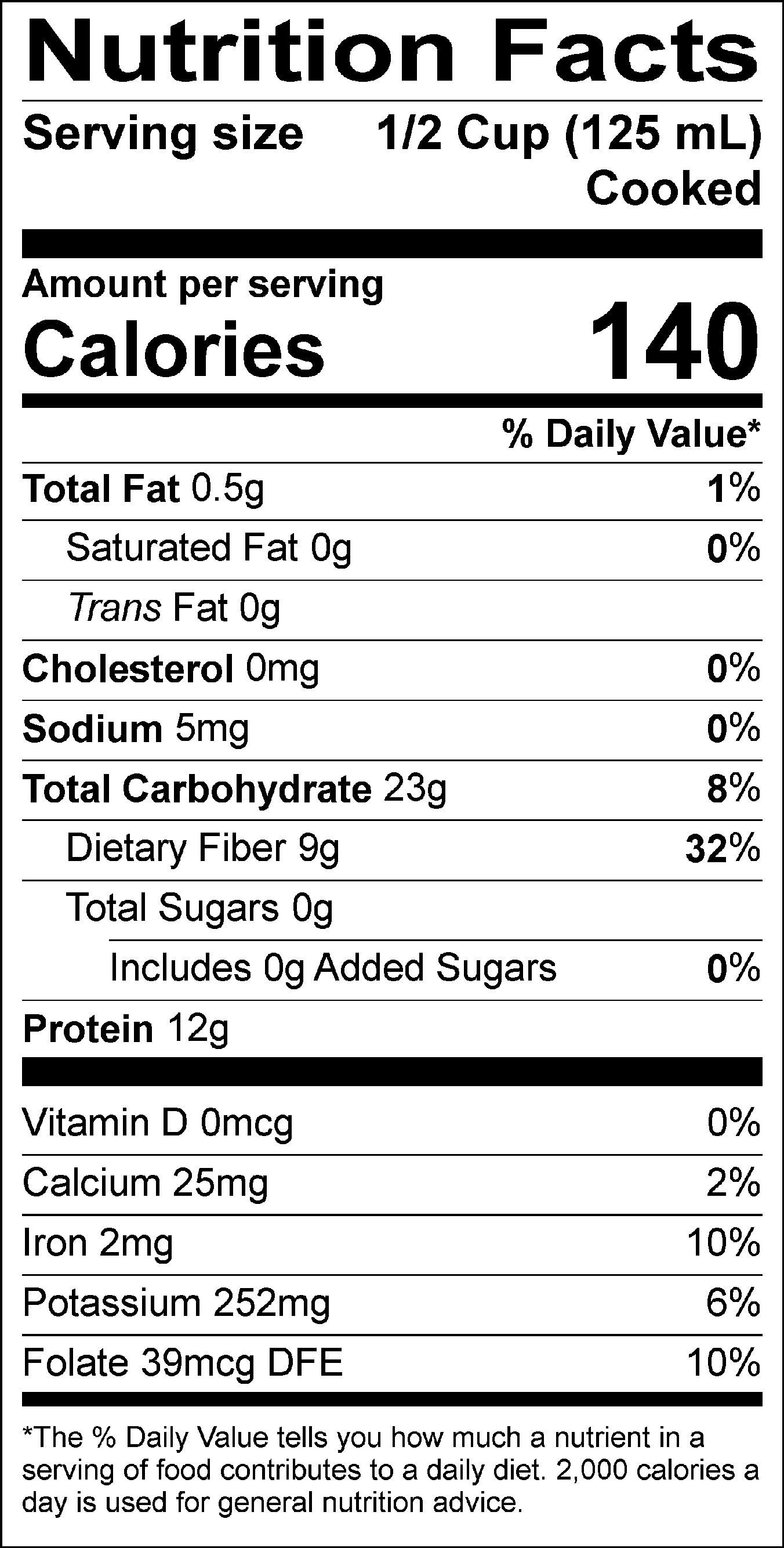 Nutritional Information for